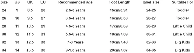 Boys Cartoon Cloud Slides Girls Non-slip Soft Beach Pool Shoes Toddler Kids Outdoor Slippers 2025 Summer Footwear