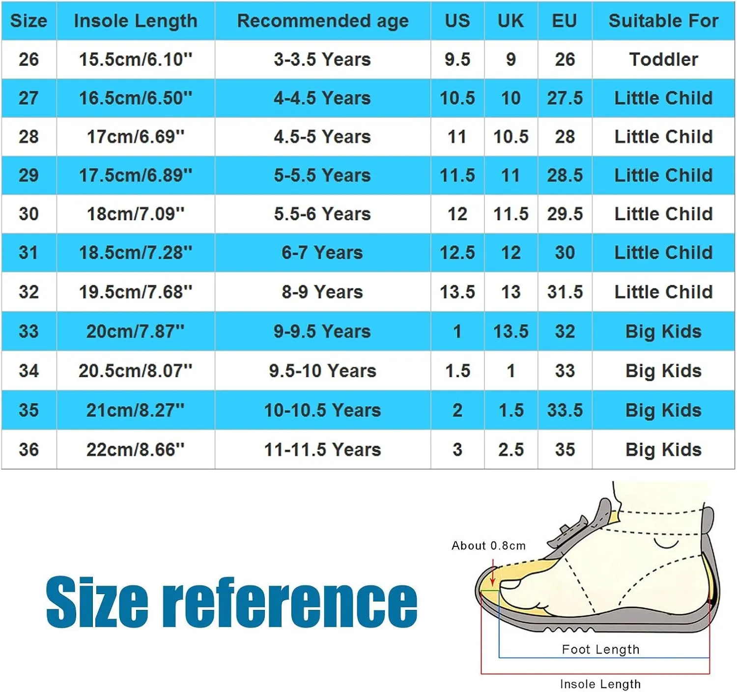 Girls Communio?? Pu Leather Dress Shoes Flower Little Kid Mary Jane Ballet Flat?? for Wedding Part?? Communio?? Shoes