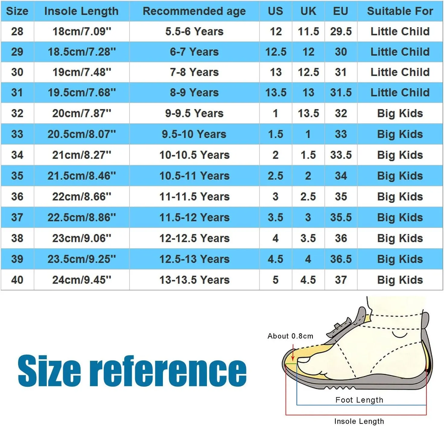 Girls Low Heels Dress Shoes with Ankle Strap Mary Jane School Wedding Pary Pump Shoes for Girl Sneaker 10