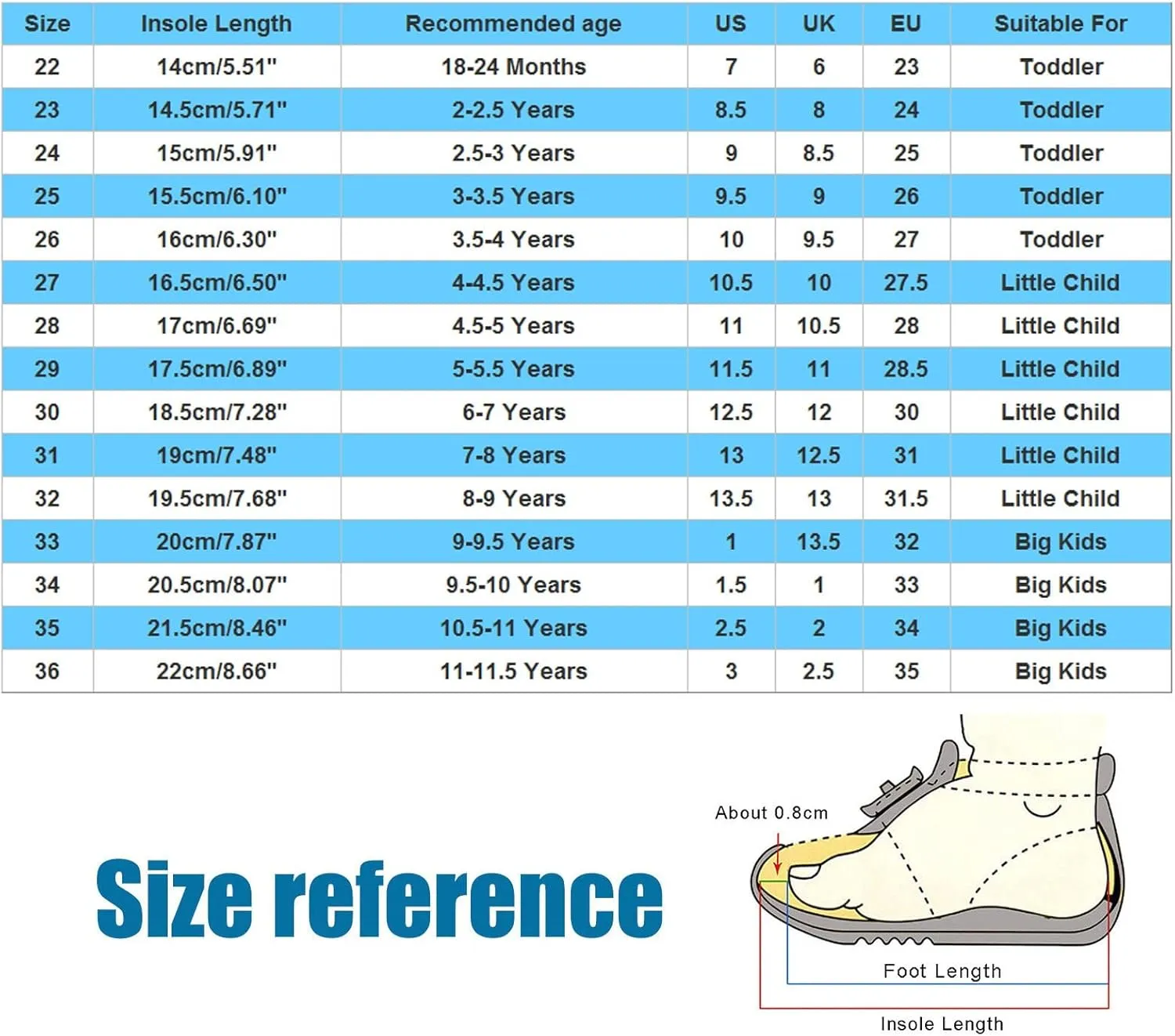 Girl's T-Strap School ??niform Dress Shoes Closed-Toe Mary Jane Flat Cutout Flower Sandal Sandals for Toddler Kids