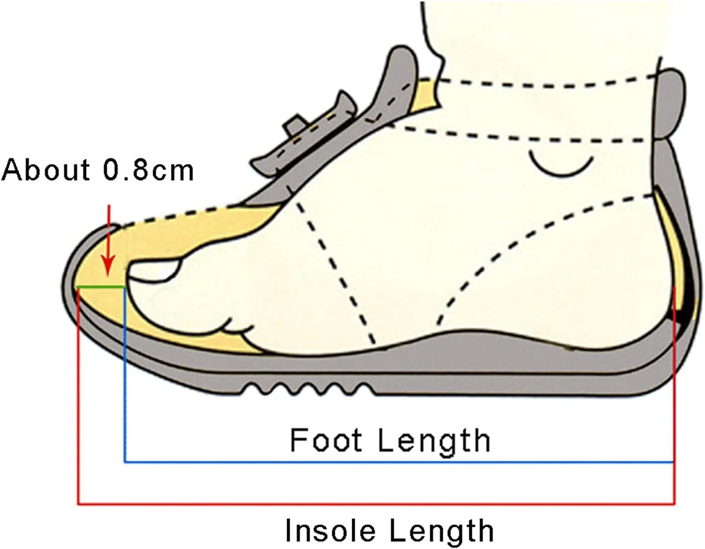 Toddler Princess Flower Lace Mary Jane Dance Shoes ??xfords Leather Soft Sweet Elegant Flat Shoes for Kids Girls