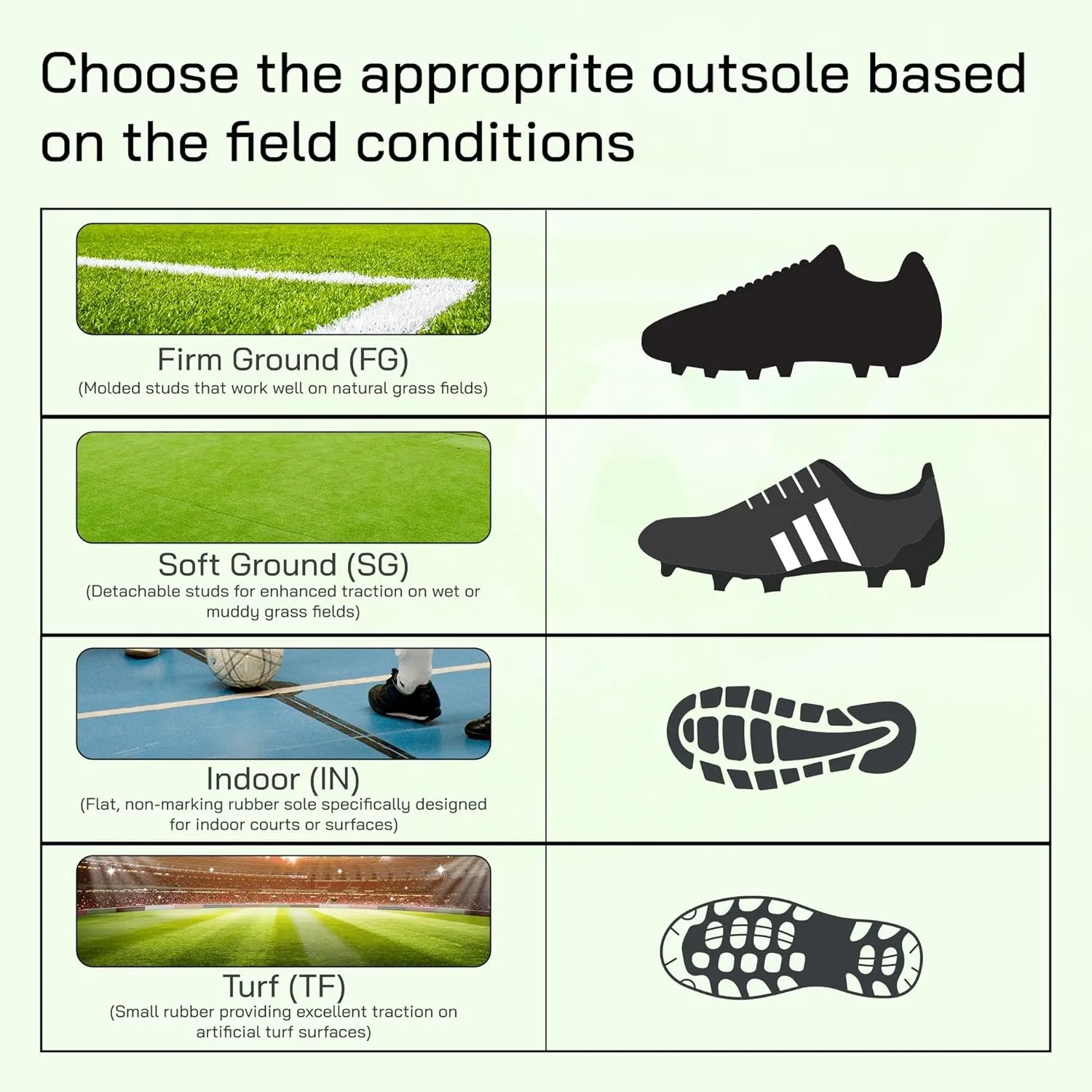 Vizari Santos Firm Ground Soccer Cleats - Durable, Lightweight & Water-Resistant - Adult Soccer Cleats with Adjustable Straps - Womens & Mens Soccer Cleats with Round Studs for Maximum Traction Green