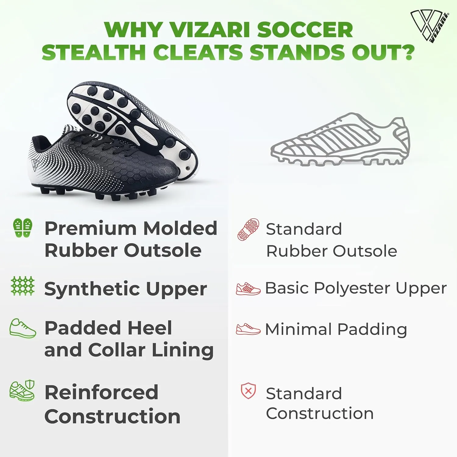 Vizari USA Stealth Boys Girls Soccer Cleats | Youth Firm Ground Athletic Outdoor Football Shoes for Toddler, Little Kid, Big Kid | Lightweight & Durable