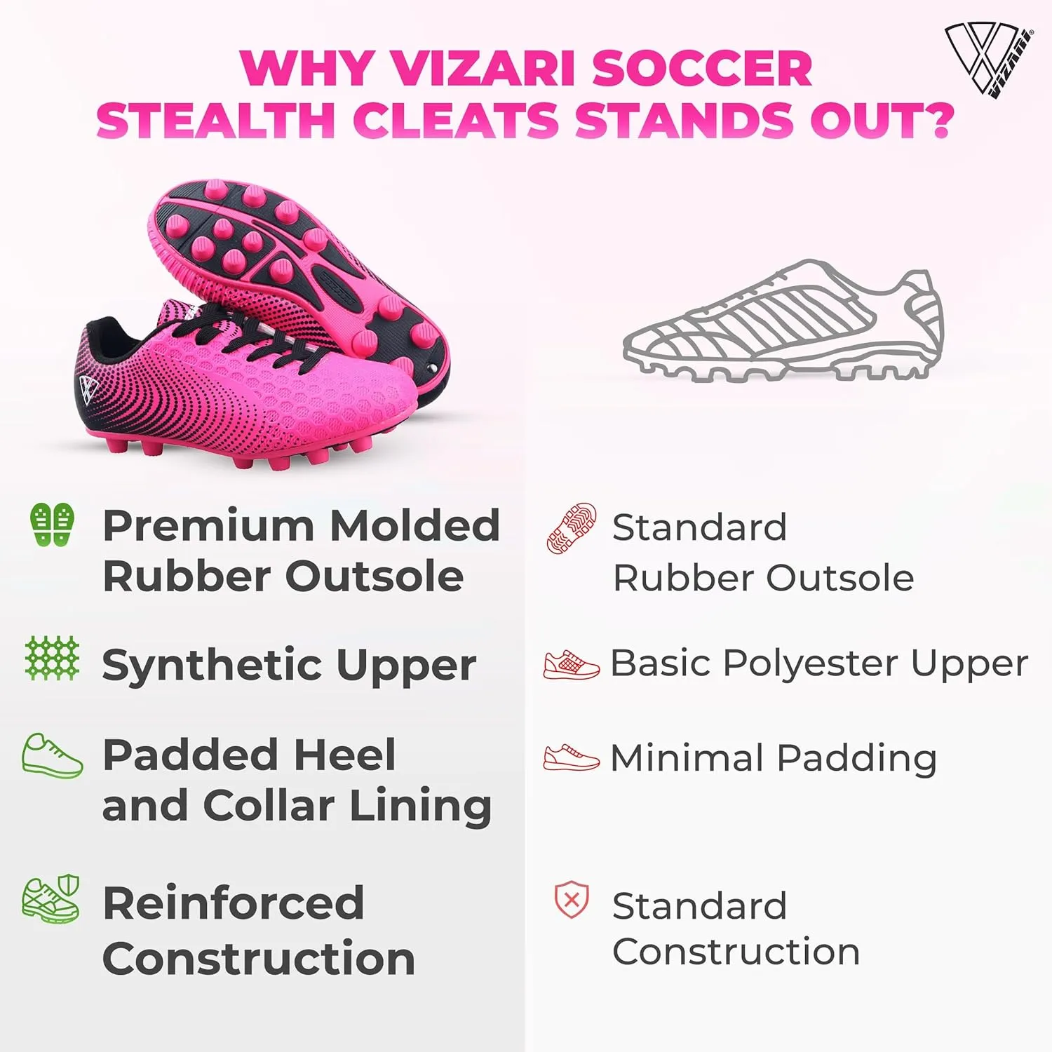 Vizari USA Stealth Boys Girls Soccer Cleats | Youth Firm Ground Athletic Outdoor Football Shoes for Toddler, Little Kid, Big Kid | Lightweight & Durable