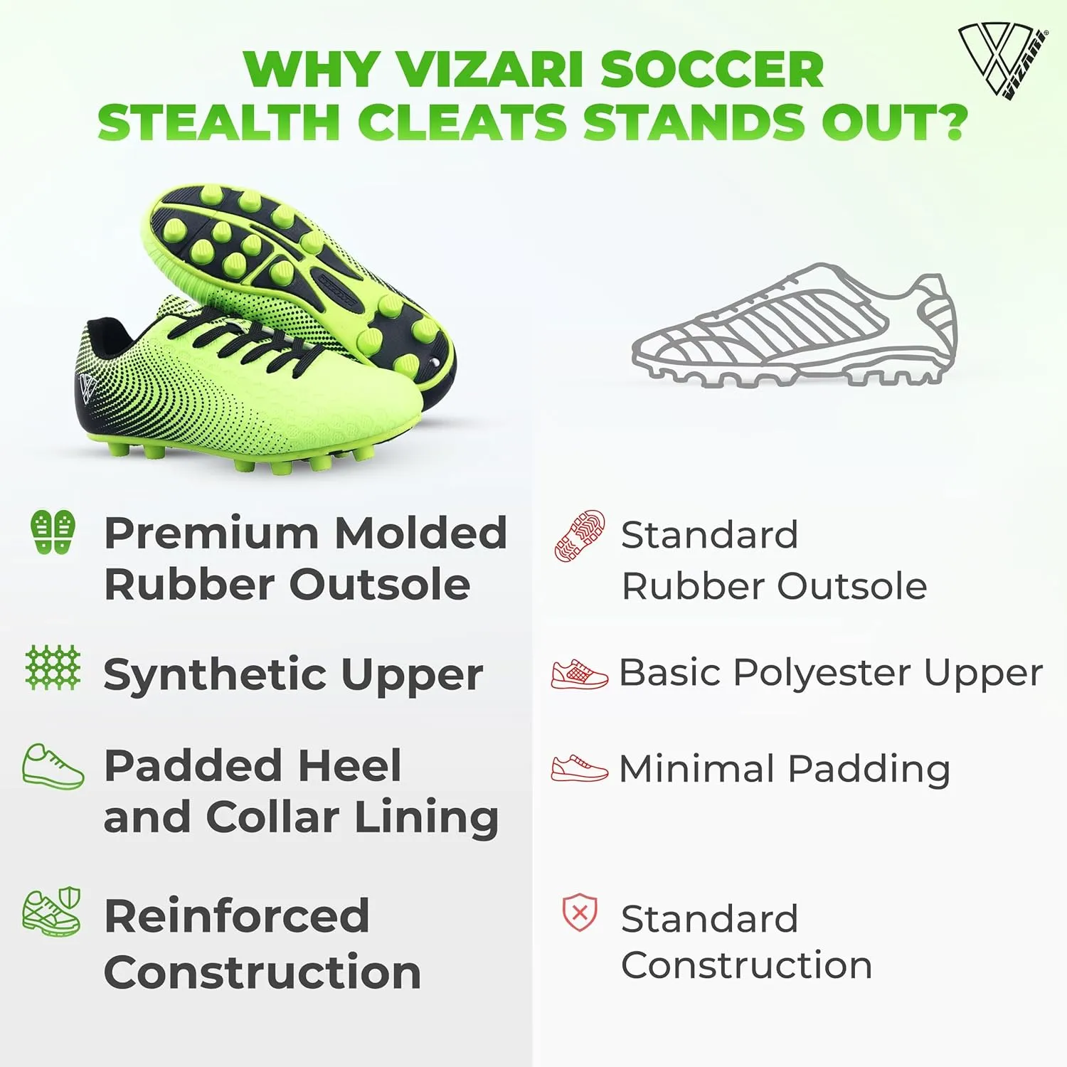 Vizari USA Stealth Boys Girls Soccer Cleats | Youth Firm Ground Athletic Outdoor Football Shoes for Toddler, Little Kid, Big Kid | Lightweight & Durable